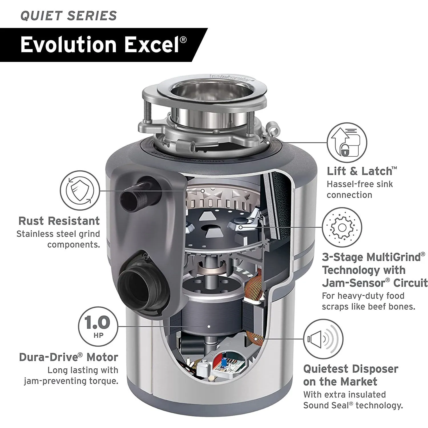 Insinkerator Evolution Excel Garbage Disposal, 1.0 HP Continuous Feed