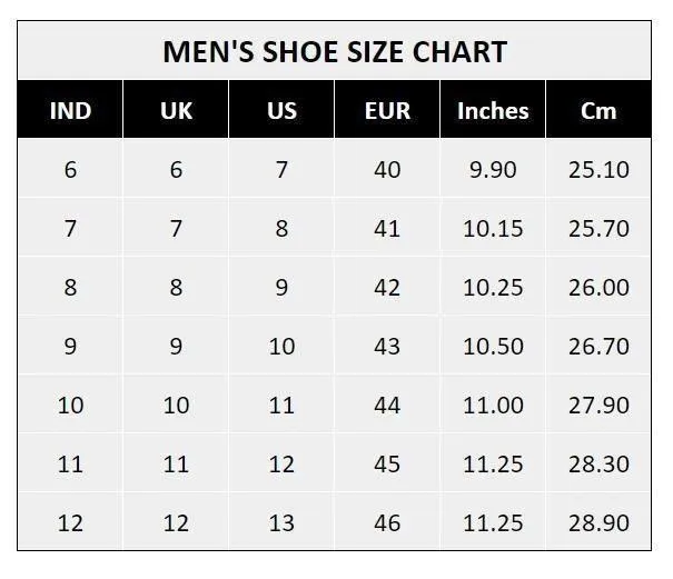 Richale New Latest Blue Clogs For Mens